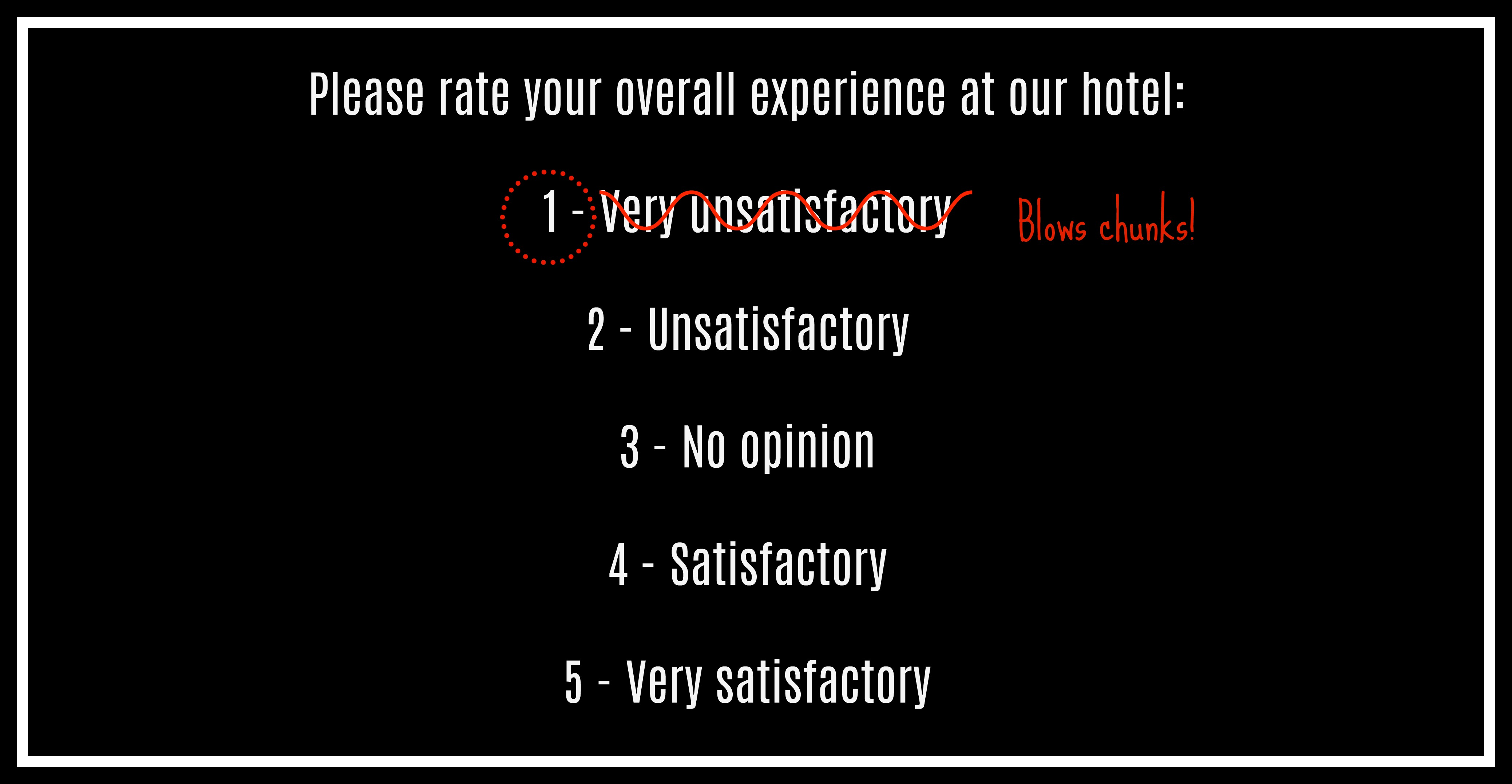 Overall experience graphic